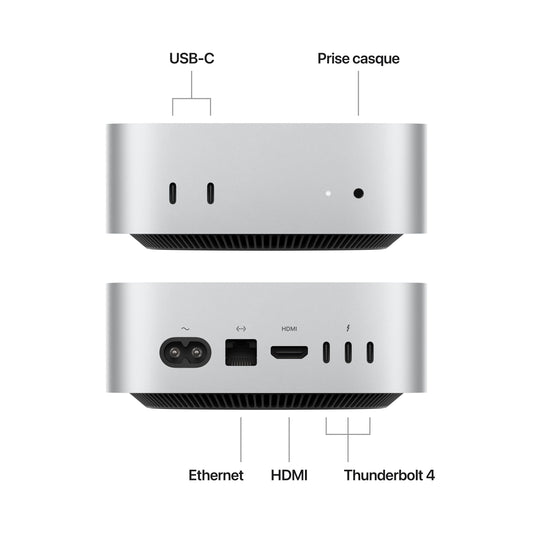 Mac mini: Puce Apple M4 avec CPU 10 cœurs et GPU 10 cœurs, 512 Go SSD - Argent