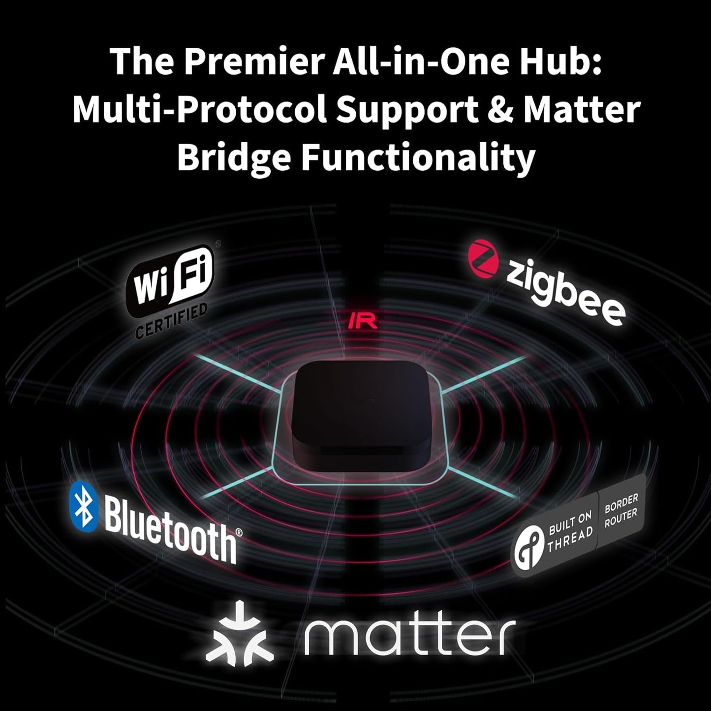 Aqara Hub M3 • Matter