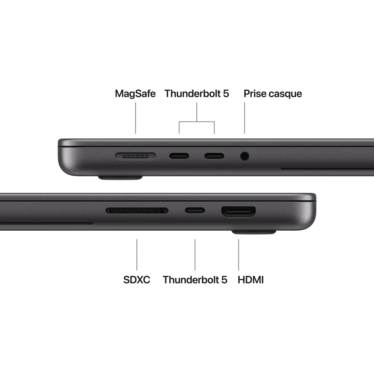 MacBook Pro 16 pouces avec Écran PROLED XDR: Puce Apple M5 Pro avec CPU 18 cœurs et GPU 20 cœurs, 1 To SSD - Noir sidéral - QWERTZ (suisse-français)