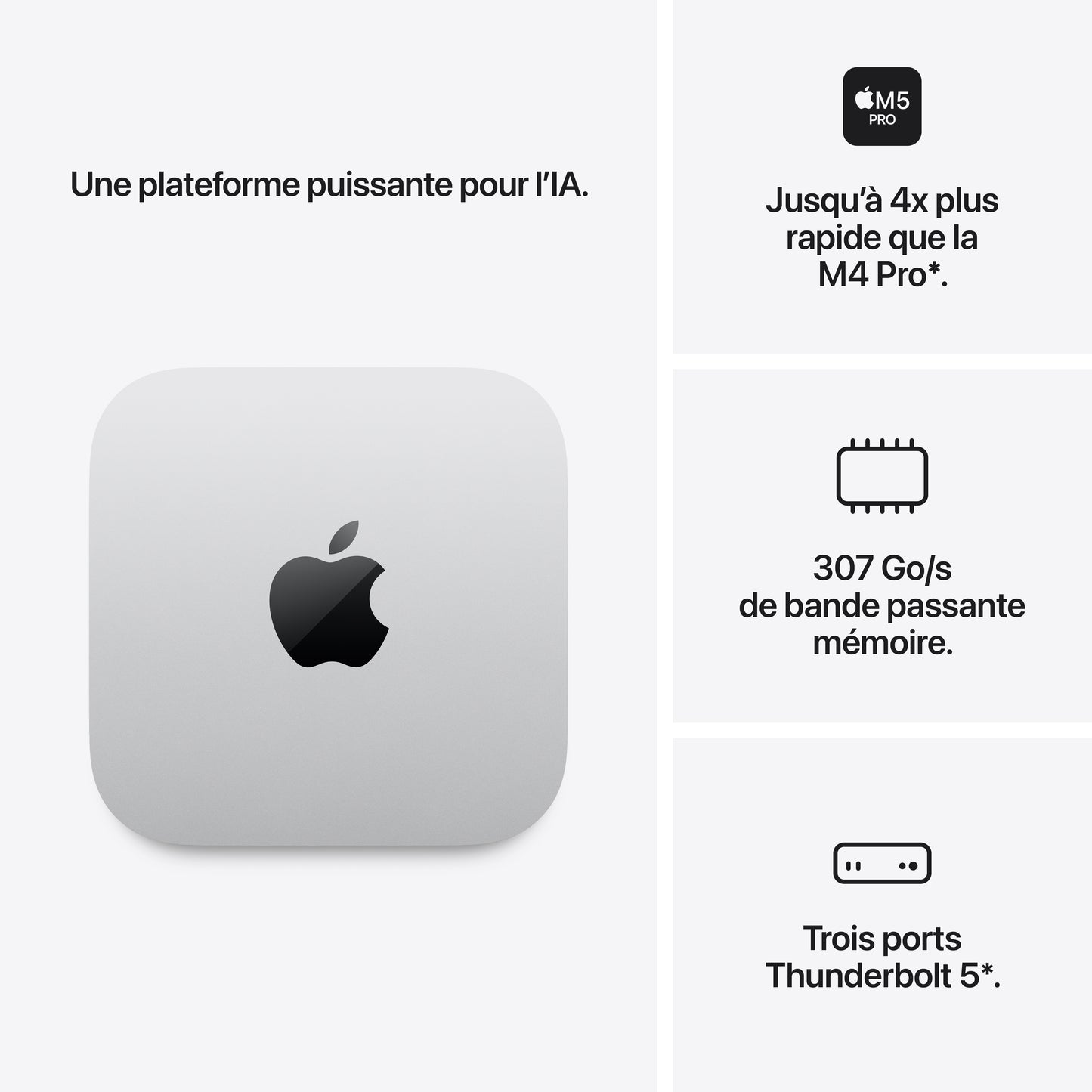 Mac mini: Puce Apple M5 Pro avec CPU 15 cœurs et GPU 16 cœurs, 512 Go SSD - Argent