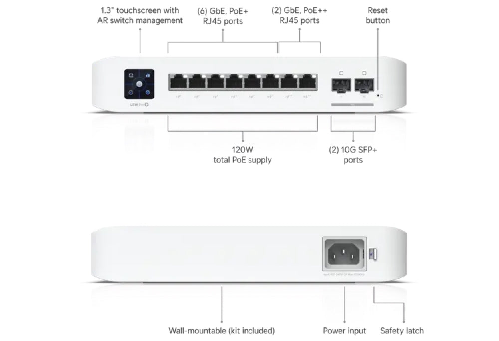 Ubiquiti • UniFi Switch Pro 8 PoE