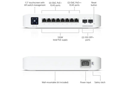Ubiquiti • UniFi Switch Pro 8 PoE
