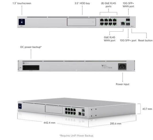 Ubiquiti UniFi Dream Machine Pro