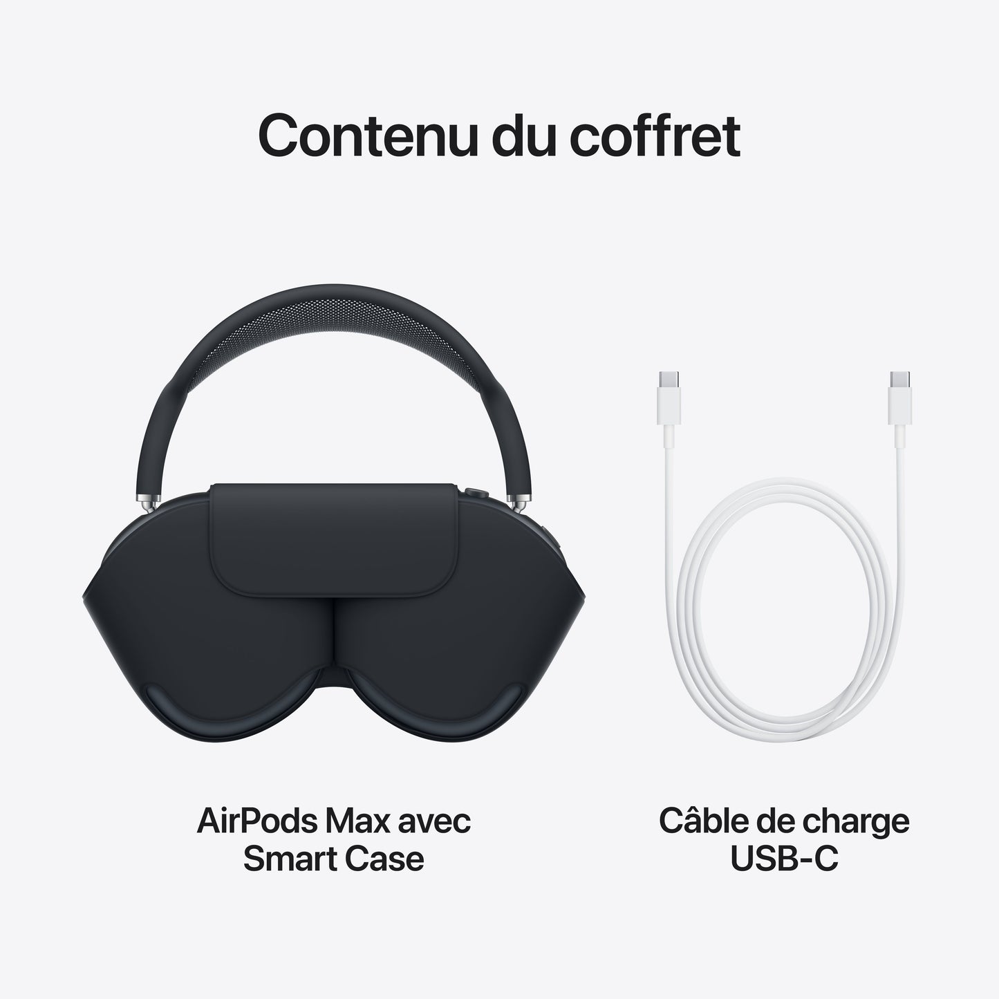 AirPods Max - Minuit • Occasion