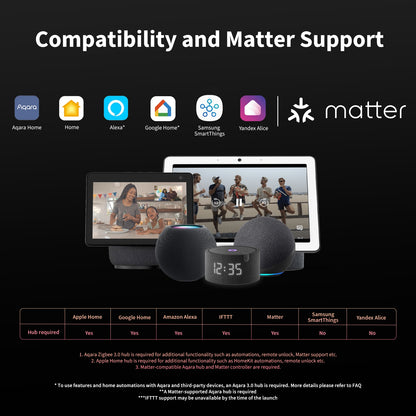 Aqara Capteur d'ouverture porte et fenêtre T1