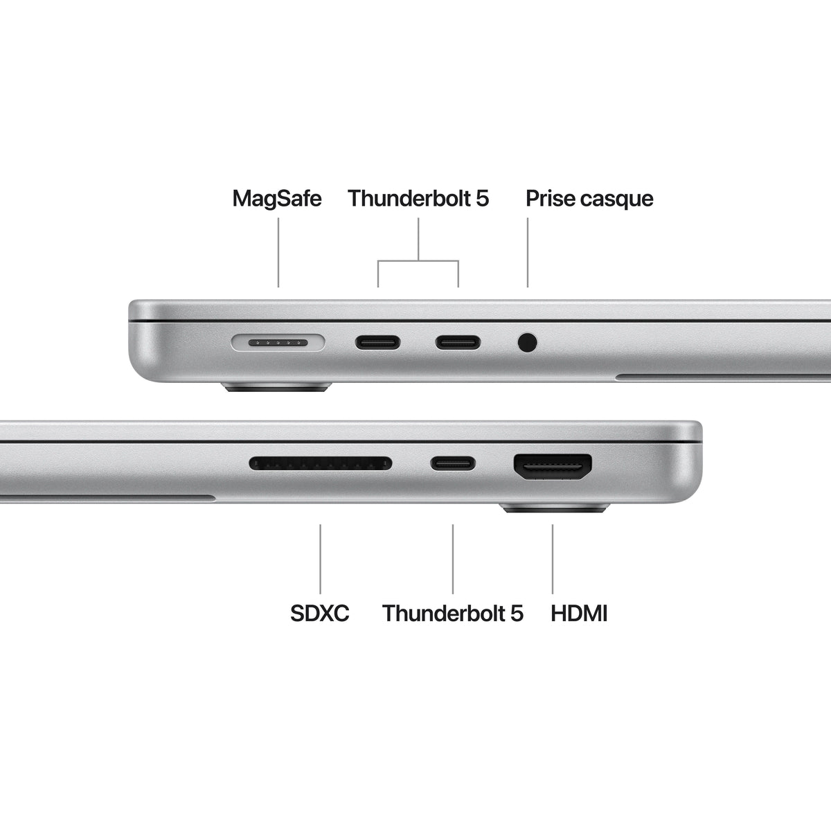 MacBook Pro 14 pouces: Puce Apple M4 Pro avec CPU 14 cœurs et GPU 20 cœurs, 1 To SSD - Argent