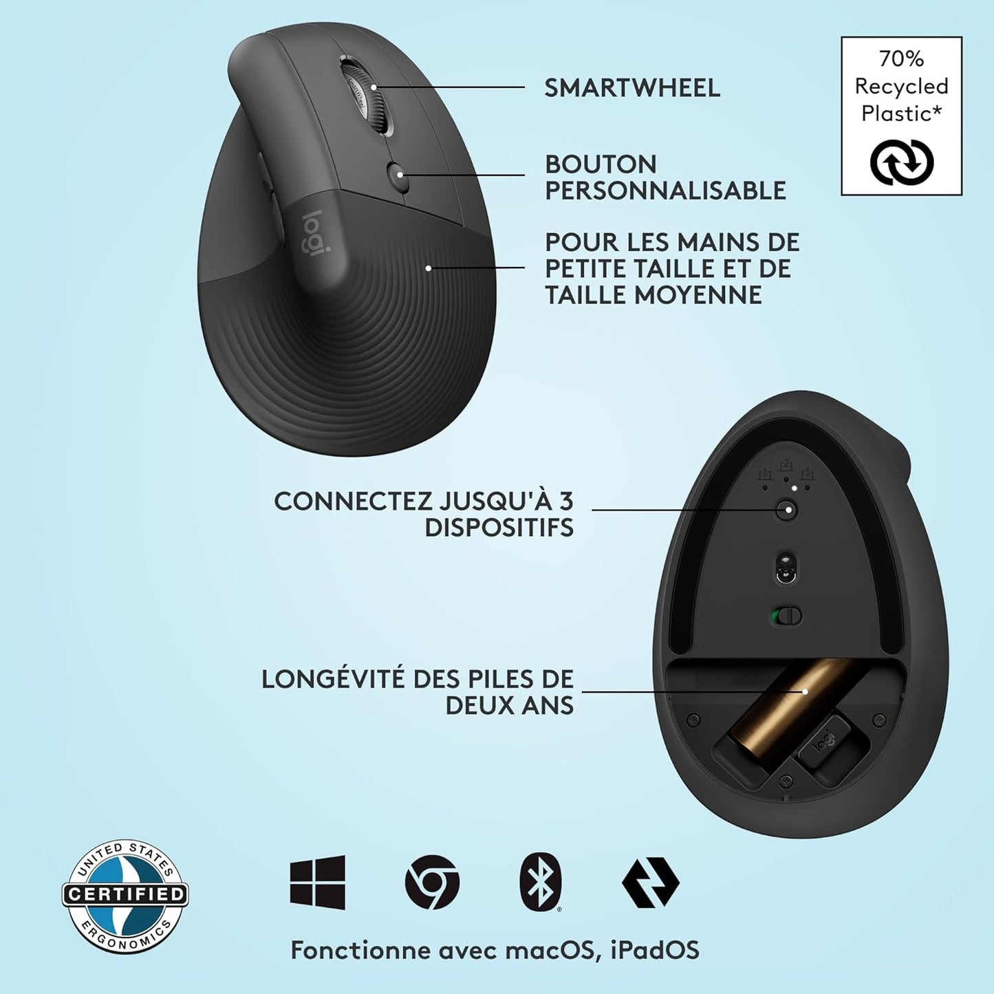 Logitech Lift RF sans fil + Bluetooth • Graphite