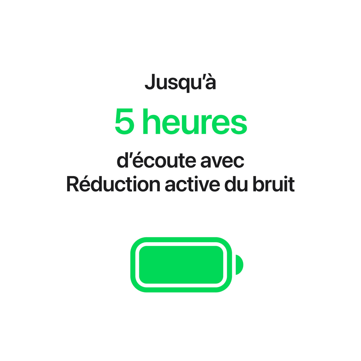 AirPods 5 avec Boîtier de charge sans fil