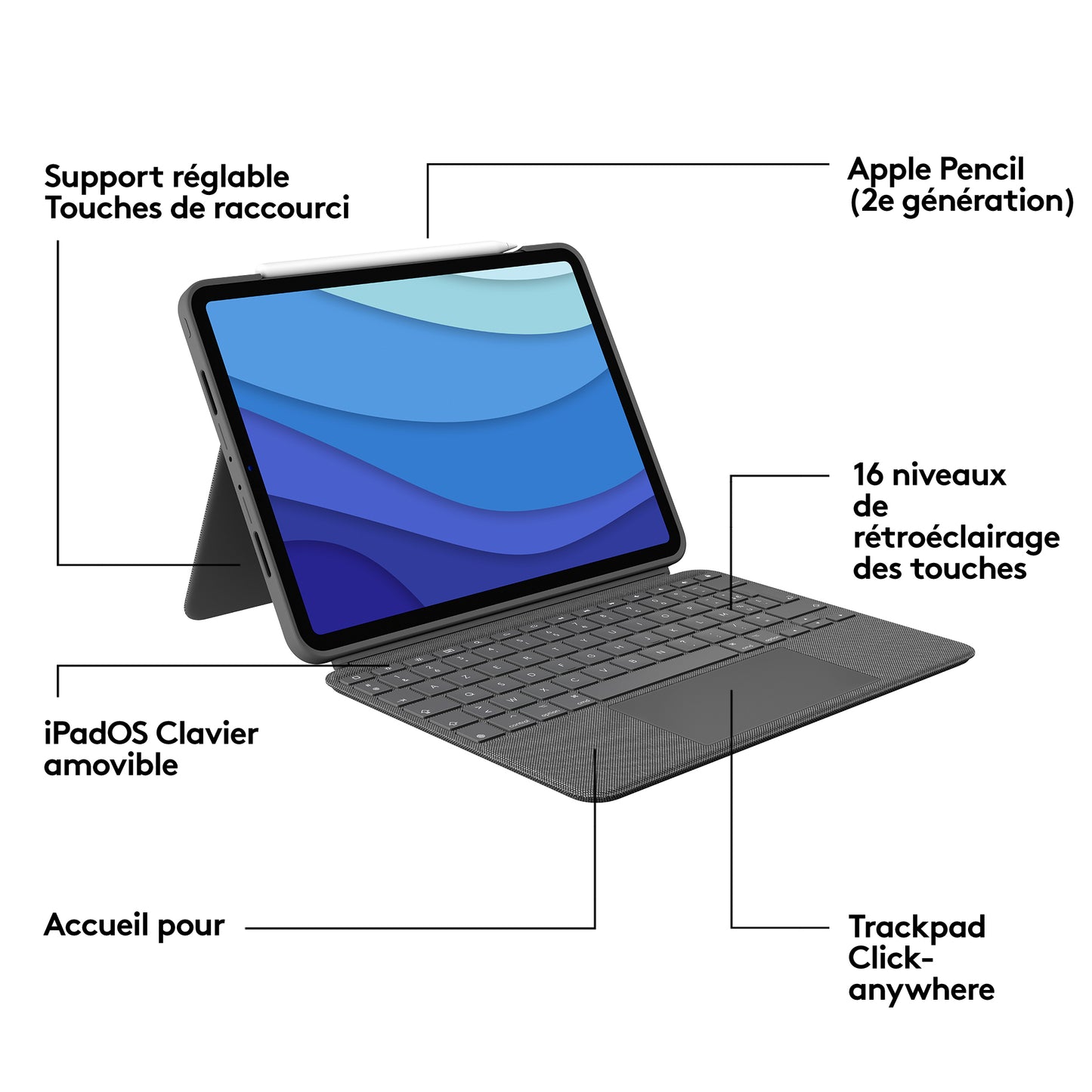 Logitech Combo Touch for iPad Pro 11" (1st/2nd/3rdgen) • Francais
