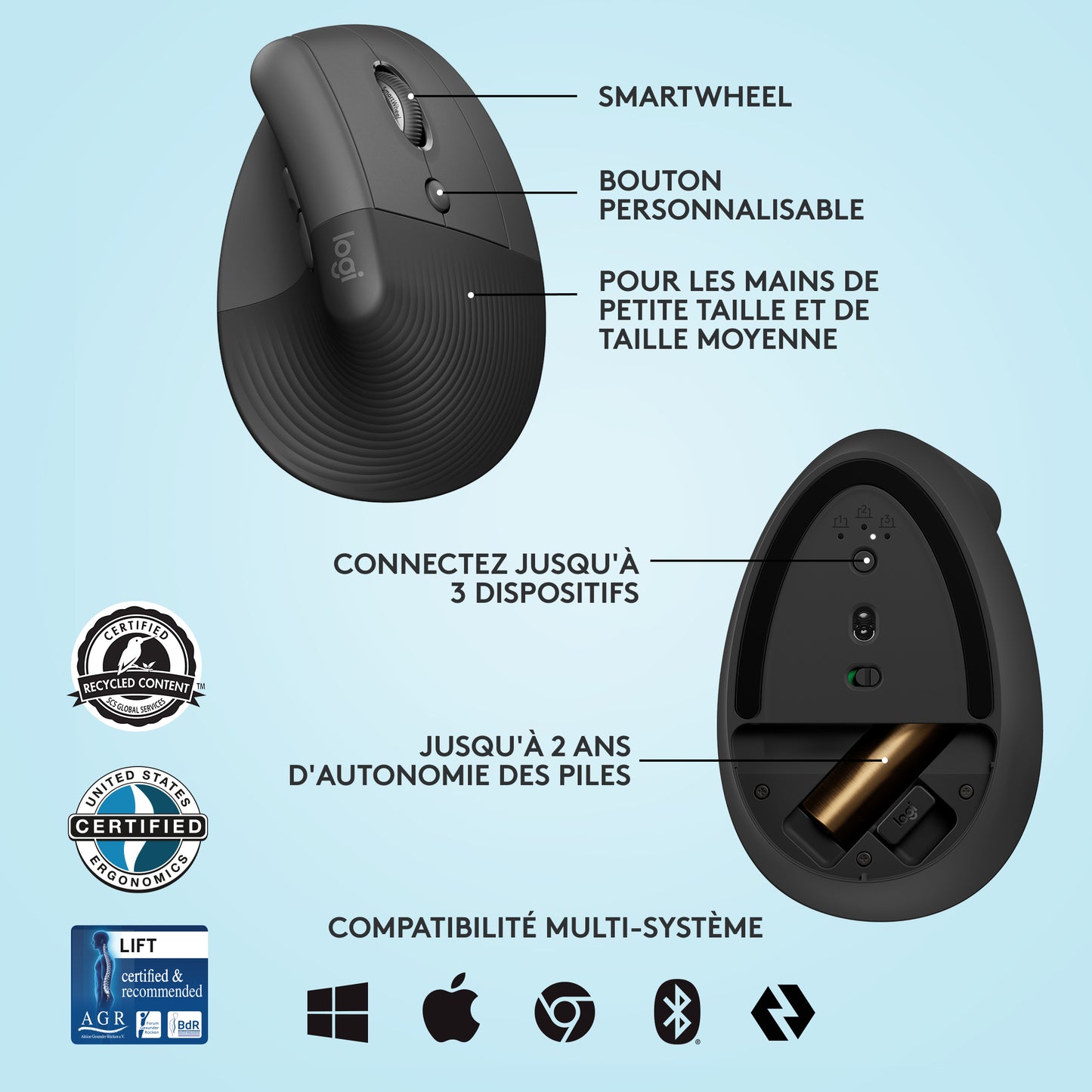 Logitech Lift RF sans fil + Bluetooth