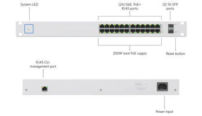 Ubiquiti • UniFi Switch 24 PoE+