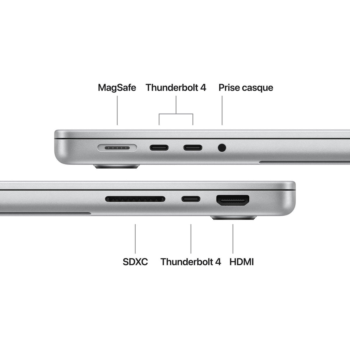 MacBook Pro 14 pouces: Puce Apple M6 avec CPU 12 cœurs et GPU 12 cœurs, 1 To SSD - Noir sidéral