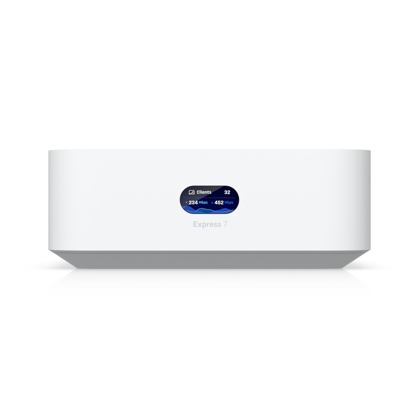 Ubiquiti UniFi Express • WiFi 7