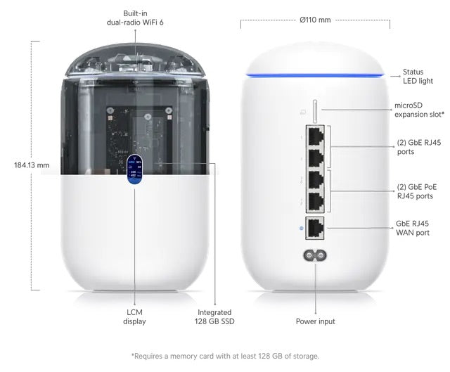 Ubiquiti UniFi Dream Routeur