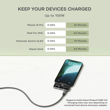 Satechi Mobile XR Hub avec microSD • Gris sidéral