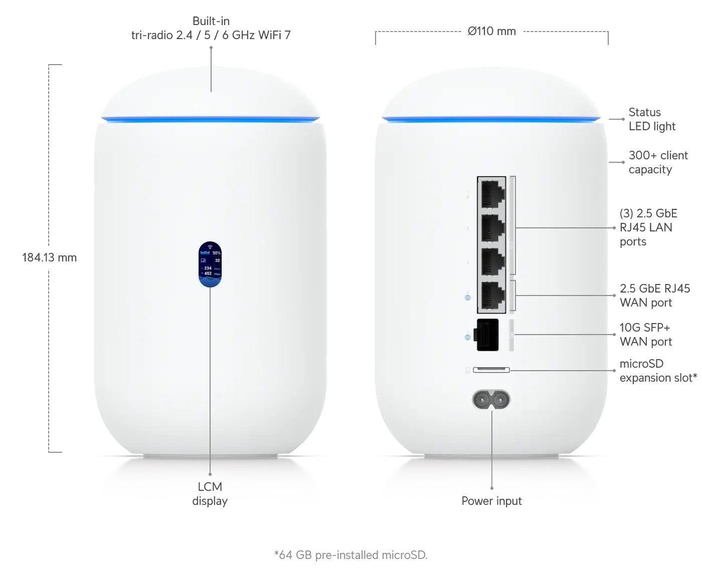 Ubiquiti UniFi Dream Routeur 7