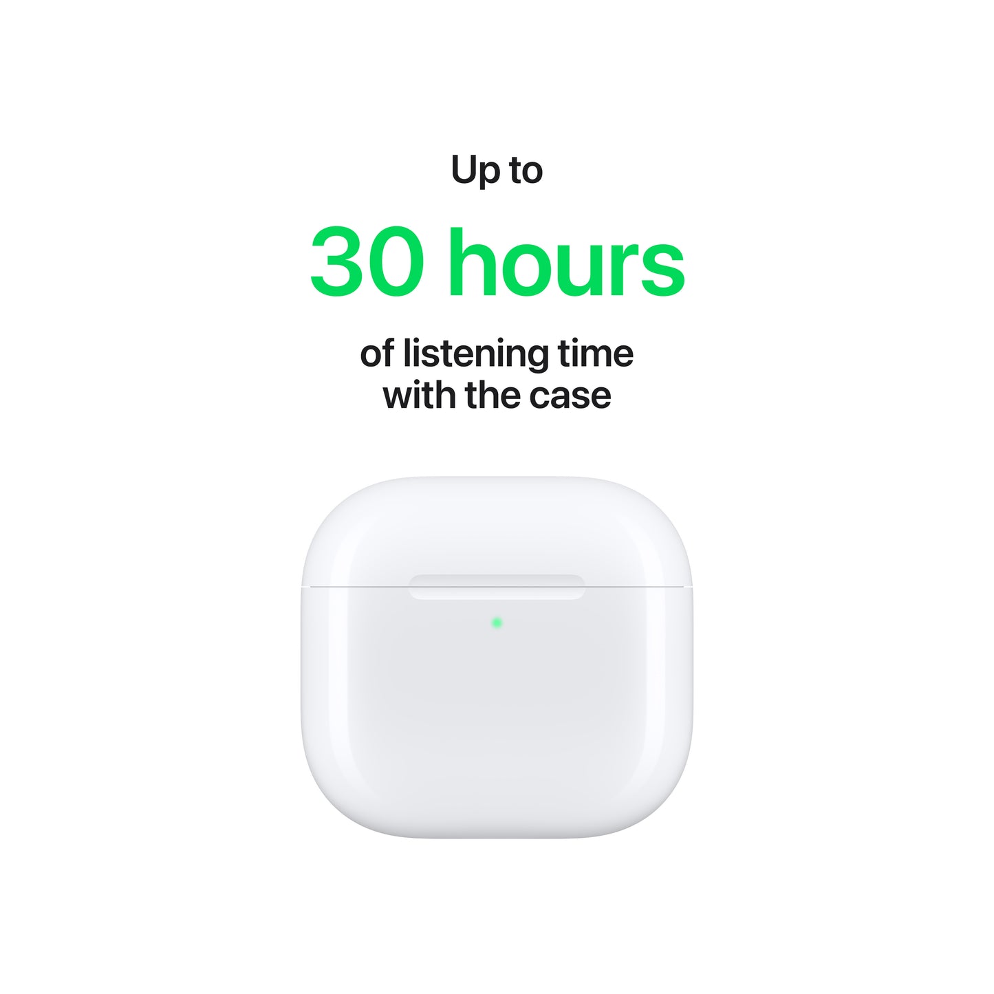 Apple AirPods 4ème génération