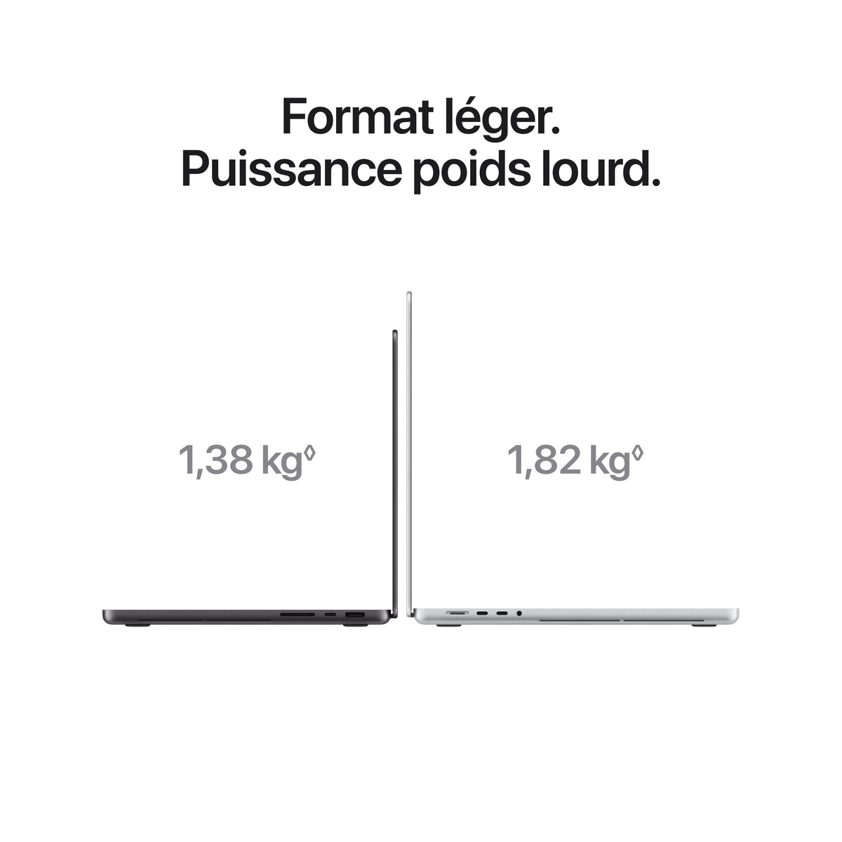 MacBook Pro 14 pouces avec Écran PROLED XDR: Puce Apple M5 Pro avec CPU 18 cœurs et GPU 20 cœurs, 1 To SSD - Noir sidéral - AZERTY (français)