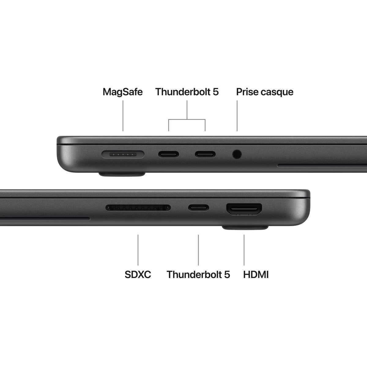 MacBook Pro 14 pouces avec Écran PROLED XDR: Puce Apple M5 Pro avec CPU 15 cœurs et GPU 16 cœurs, 1 To SSD - Noir sidéral - QWERTZ (suisse-français)