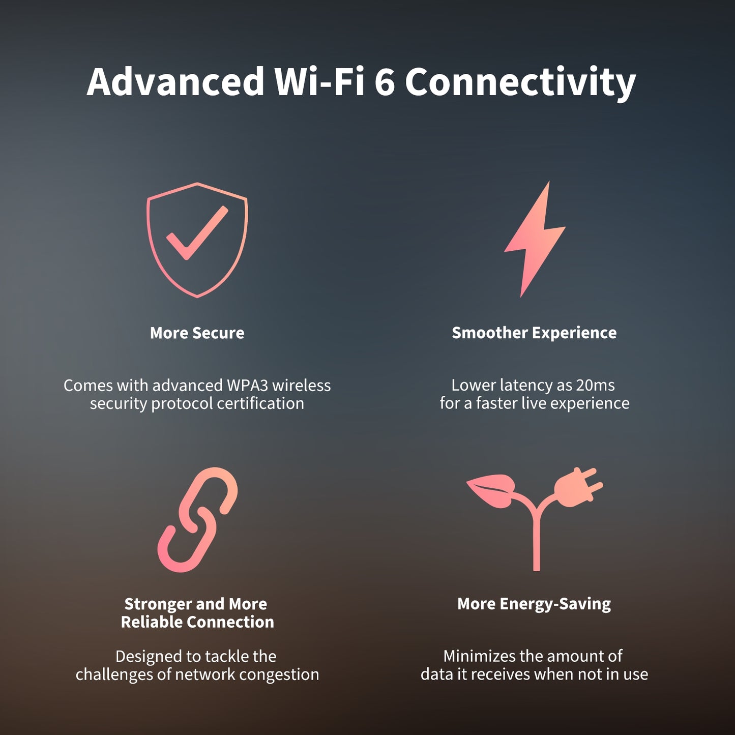 Aqara Camera E1 (Matter)