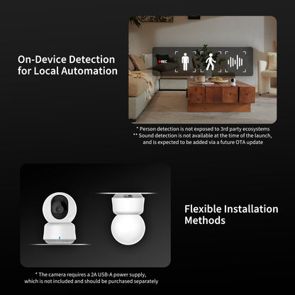 Aqara Camera E1 (Matter)