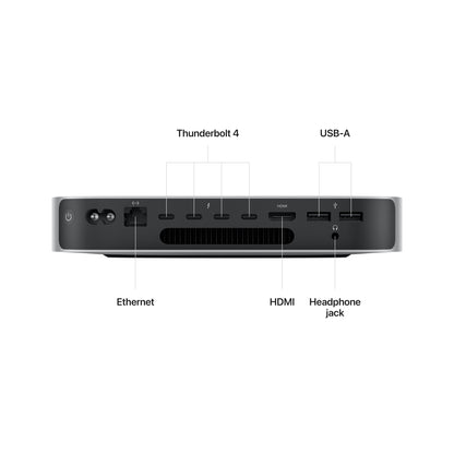 Mac mini M2Pro 10C/16GB/512GBSSD/GPU 16C