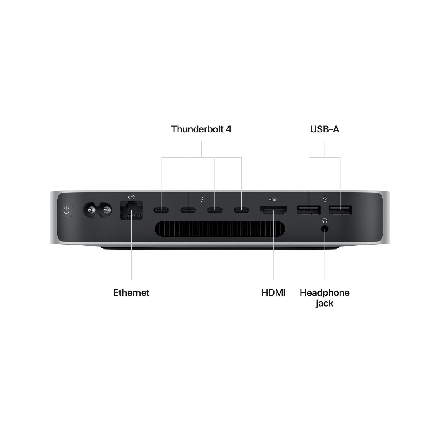Mac mini: Puce Apple M2 Pro avec CPU 10 cœurs et GPU 16 cœurs, 512 Go SSD - Argent