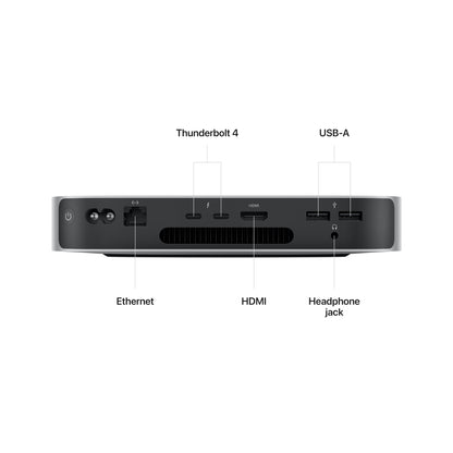 Mac mini M2 8C/8GB/512GBSSD/GPU 10C/FN