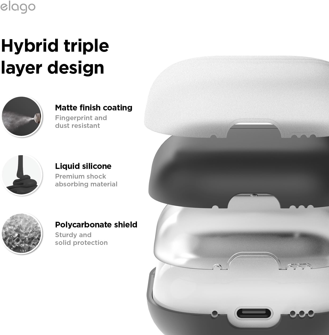 ELAGO Airpods 4 Coque de protection • Noir