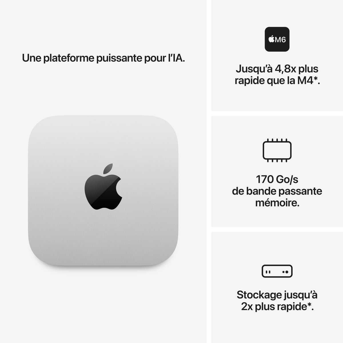 OCCASION - Mac mini: Puce Apple M6 avec CPU 12 cœurs et GPU 12 cœurs, 256 Go SSD - Argent